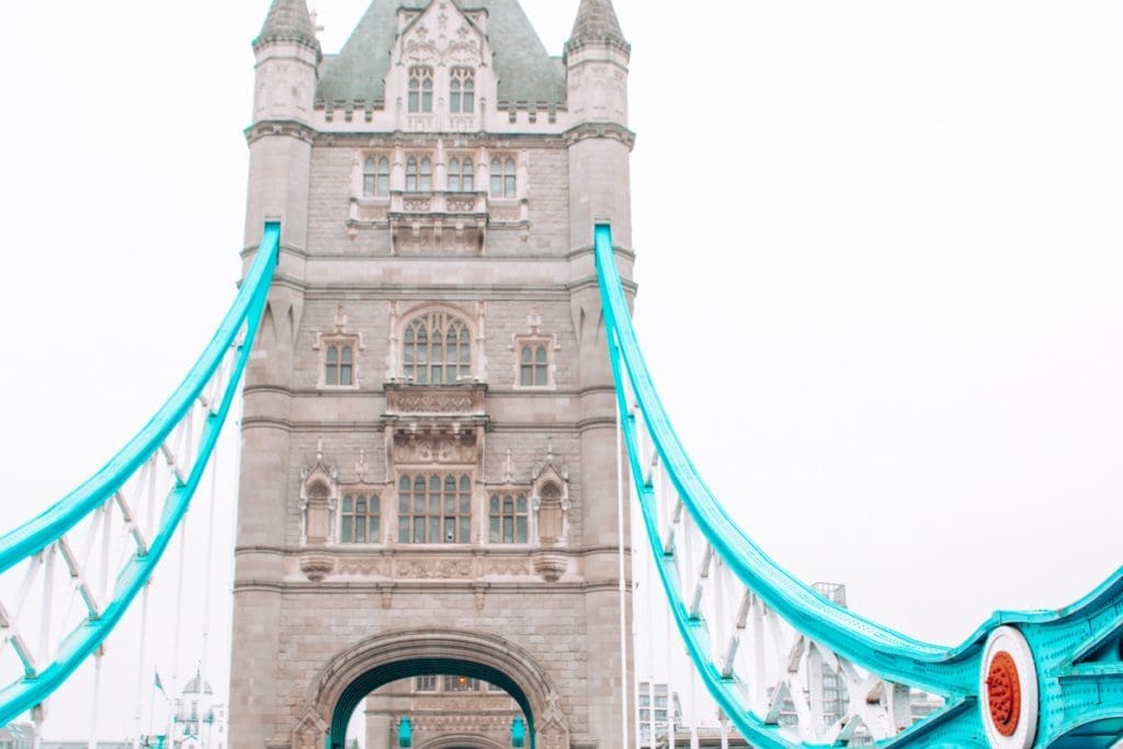 Best place for 30th Birthday - London