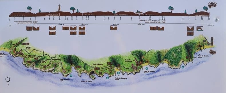 Map Seven Hanging Valleys Trail Algarve Portugal